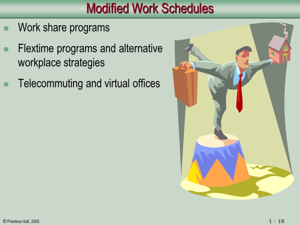 Modified Work Schedules Work share programs Flextime programs and alternative workplace strategies Telecommuting and